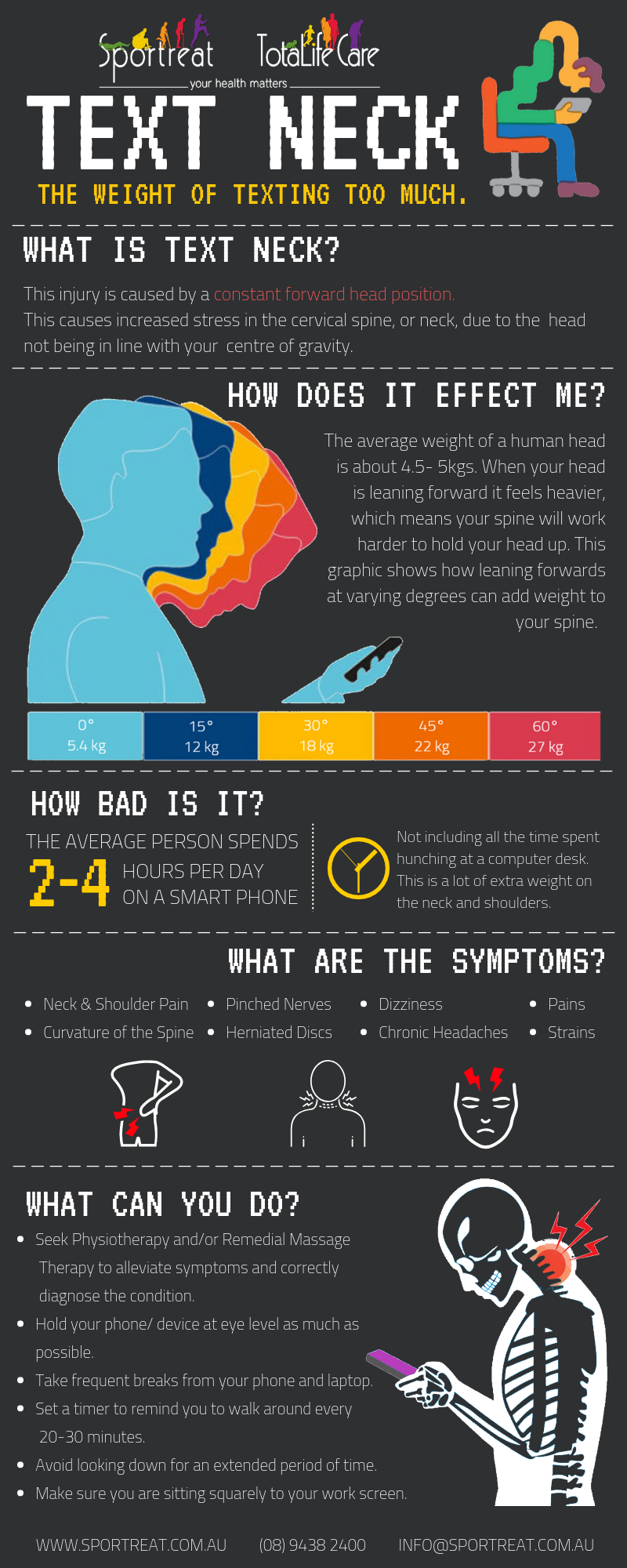 Text neck - The weight of texting too much - Sportreat - WA